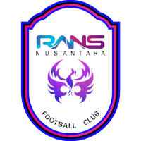 old logo of RANS Nusantara FC