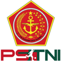 old logo of Persikabo 1973