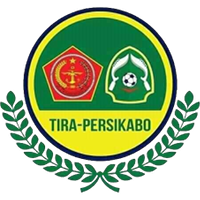 old logo of Persikabo 1973