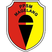 logo of PPSM Sakti Magelang