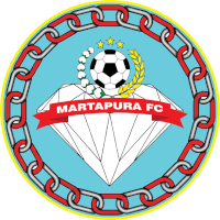 old logo of Dewa United FC