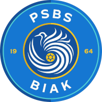 logo of Biak Numfor