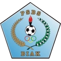 old logo of PSBS Biak Numfor