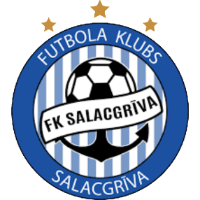 logo of FK Salacgrīva