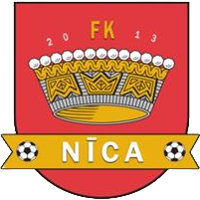 logo of FK Nīca