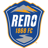 logo of Reno 1868