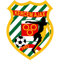 logo of Kerċem Ajax FC
