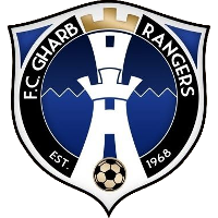logo of Għarb Rangers FC