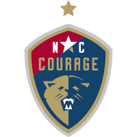 old logo of North Carolina Courage