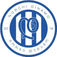 logo of Norchi Dinamo 2016