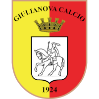logo of Giulianova Calcio 1924