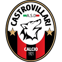 logo of ASD Castrovillari Calcio