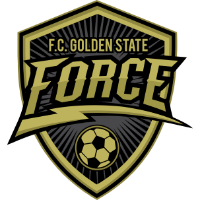 logo of FC Golden State Force