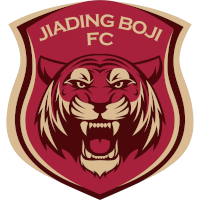 old logo of Shanghai Jiading Huilong FC