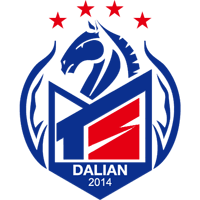 logo of Dalian Tongshun FC