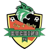 old logo of Kuching City FC