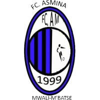old logo of Mbatsé Club