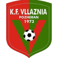 logo of KF Vllaznia