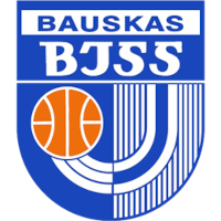 logo of Bauskas BJSS/SC Mēmele