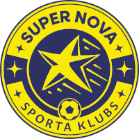 logo of SK Super Nova