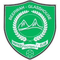 logo of Beerwah Glasshouse United FC