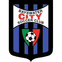 logo of Albany Bayswater SC