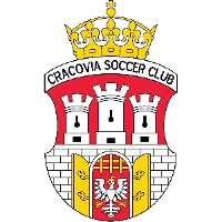 logo of Cracovia SC