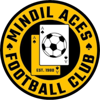 logo of Mindil Aces