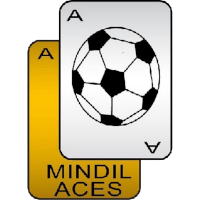 old logo of Mindil Aces FC