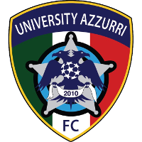 old logo of University Azzurri FC