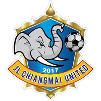 old logo of Chiang Mai United FC