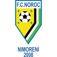 logo of FC Noroc Nimoreni