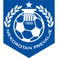 logo of NK Korotan Prevalje