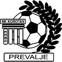 old logo of NK Korotan Prevalje
