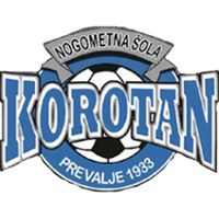 old logo of NK Korotan Prevalje