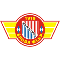 logo of KS Polonia Środa Wielkopolska