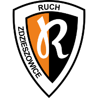 logo of Ruch Zdzieszow