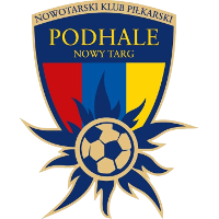 logo of NKP Podhale Nowy Targ