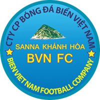 old logo of CLB Khatoco Khánh Hoà