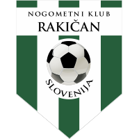 logo of NK Rakičan
