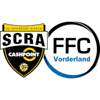 SPG SCR Altach/FFC Vorderland