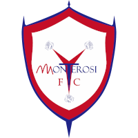 old logo of Guidonia Montecelio FC