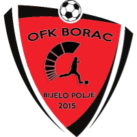 logo of OFK Borac