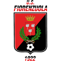 logo of US Fiorenzuola 1922
