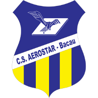 logo of CS Aerostar Bacău
