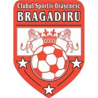logo of CSO Bragadiru