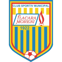 logo of CSM Flacăra Moreni