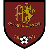 logo of PS Olympia Agnonese