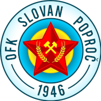 logo of OFK Slovan Poproč