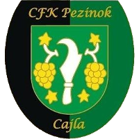 logo of CFK Pezinok-Cajla
